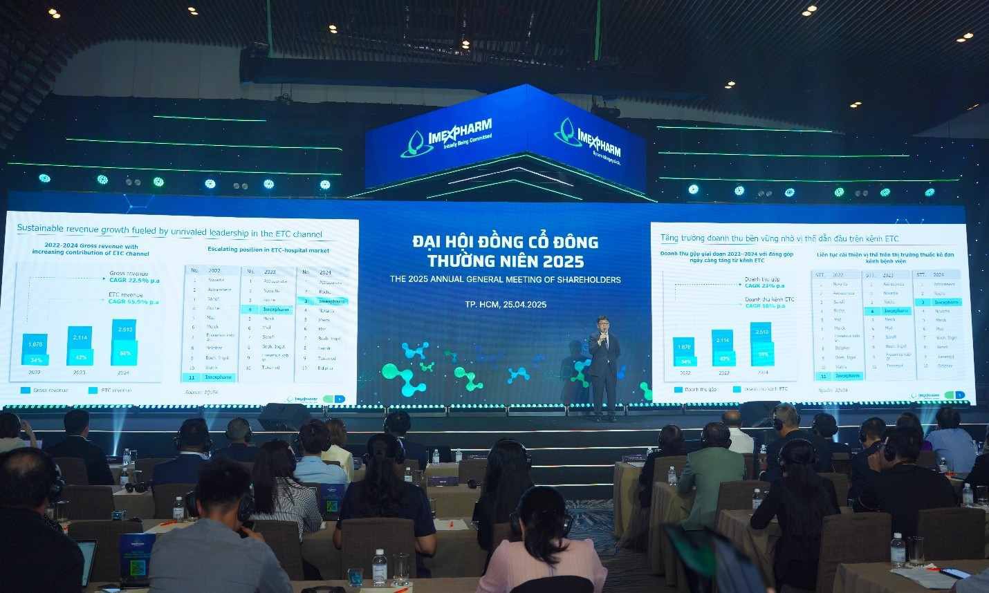 imexpharm
