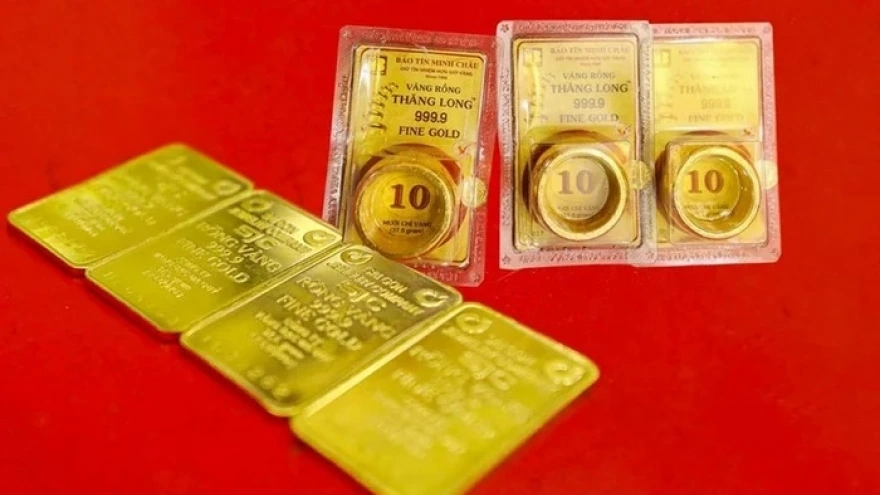 Giá vàng - Tài chính 247